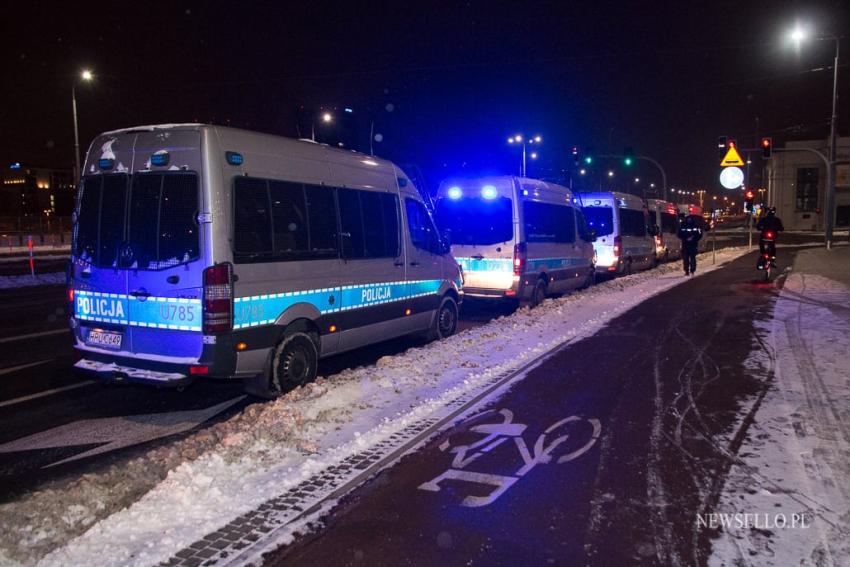 Redukujcie emisje, nie Prawa Człowieka - blokada w Poznaniu