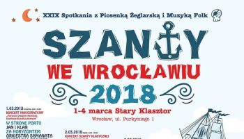 Wrocław żąda dostępu do morza po raz 29!