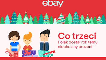 eBay: Co trzeci Polak dostaje co najmniej jeden niechciany prezent na Święta