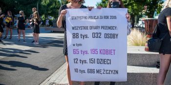 "Nie będziemy ofiarami" - demonstracja przeciw konwencji antyprzemocowej.