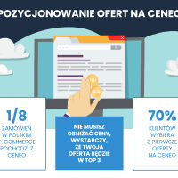Jak oszczędnie licytować pozycję na Ceneo?